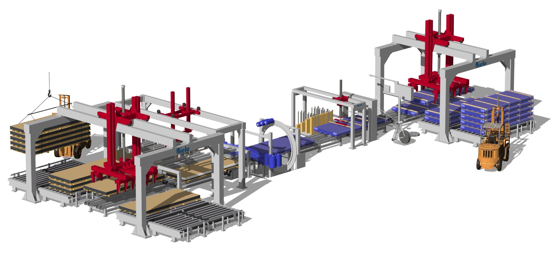 Other industrial handling and automation systems Handling & packaging lines